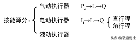 百科资讯 第28页